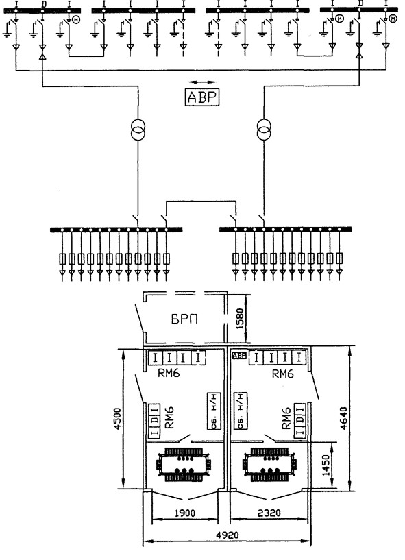 Схема БКТП (блочной трансформаторной подстанции)