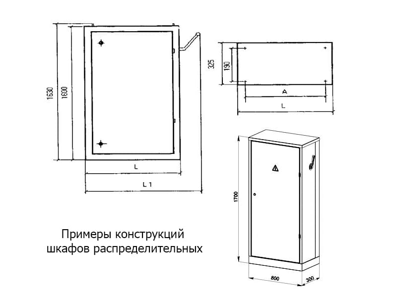 Виды конструкций распределительных шкафов