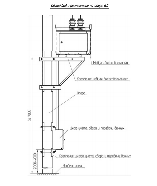  Пункт коммерческого учета ПУС-6 (10) кВ - реклоузер,схема низковольтного модуля