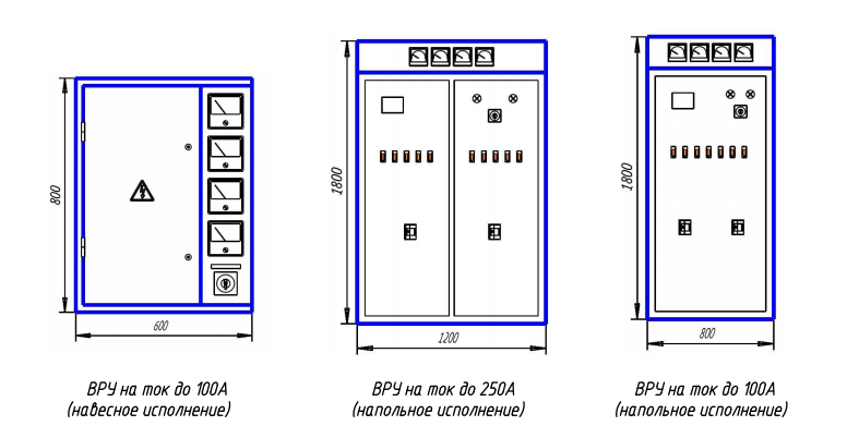 Распределительные панели - ВРУ 1 принципиальная схема ВРУ с автоматическим переключением на аварийный ввод от дизеля №1